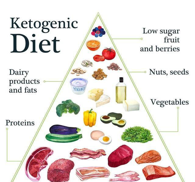 高血压的祸首或被发现！真正该少吃的是这三物，别让食盐背锅了！