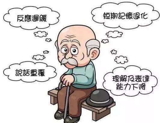 老年痴呆如何自测 拇指自测法 判断能力检测