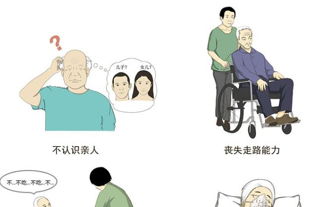 老年痴呆是什么原因引起的 遗传 高热量饮食 头部创伤