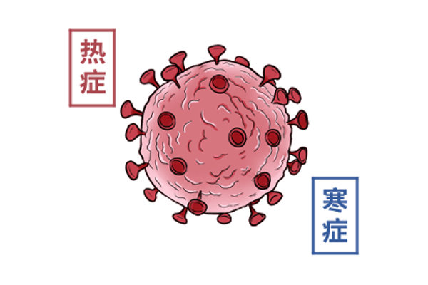 肺炎支原体感染的症状