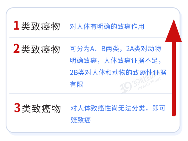 为什么说鱼腥草是“害人草”？常吃有肾毒还致癌？告诉你真相