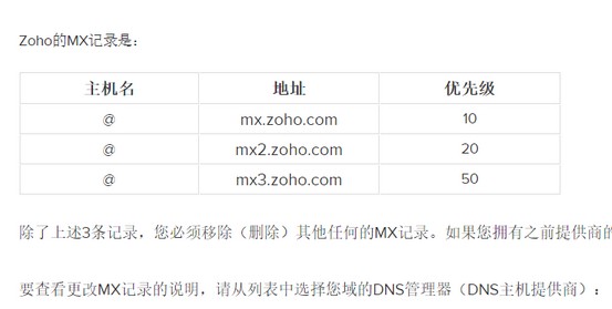 5款免费国外域名邮箱Mail.ru，Yandex，Zoho ，25Mail.St ，Postale申请和使用教程